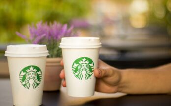 Starbucks Competitors